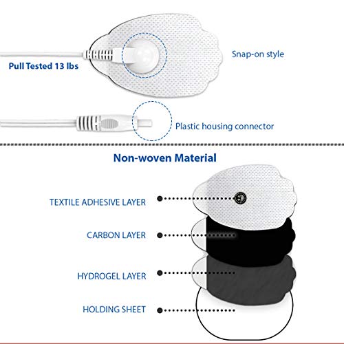 12 Modes HealthmateForever Best Muscle Stimulator tens EMS nmes Unit Machines Electric Electronic Pulse Massagers for Lower Back Sciatica Hip Pain T12AB2 (Black in Silver) - Thumbnail 3