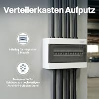 Intratec Sicherungskasten Aufputz 1 reihig – IP40 Verteilerkasten Aufputz Gehäuse für 12 Module mit transparenter Tür für einfache Installation Zuhause & Gewerbe – 236 x 287 x 112 mm – Ansicht 2