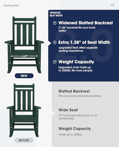 Image of KINGYES Oversized Outdoor Rocking Chair, HDPE Patio Rockers, Green