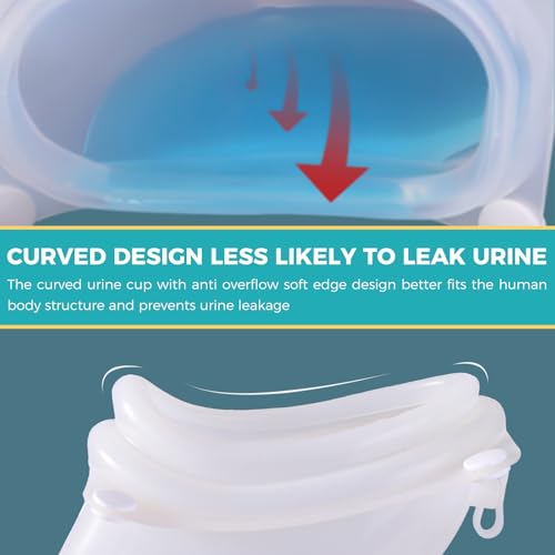 Wearable Urinary Drainage Bag for Men(2000 ML*1+1000 ML*2) ，Reusable Urine Collection Bag，Urinary Drainage Bag System，Elderly Urinalfor Bedridden Patients（Blue)