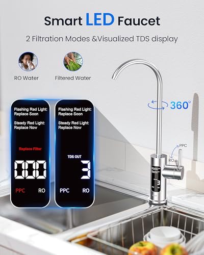 KOVIET U1 Pro Reverse Osmosis System, 800GPD Tankless Reverse Osmosis Water Filter, 10-Stage Under Sink RO Water Filtration System, NSF/ANSI 42&58 Certified with Smart LED Faucet, 3:1 Pure to Drain - Image 4