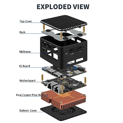 Image of Micro Firewall Appliance Intel N100 Mini PC,8GB LPDDR5 128G M.2 SSD, Windows 11 Pro Mini Computers, Support Dual HDMI /Type-C 4K Output for Home&Office