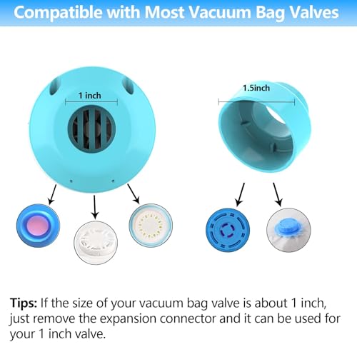 Image of Electric Pump for Vacuum Storage Bags, 55W 5000PA Portable Travel Vacuum Pump for Storage Bags