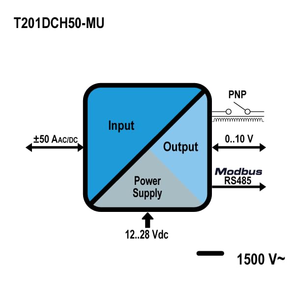 SENECA - T201DCH50-MU - Trasduttore di corrente AC/DC (± 50 A) a effetto Hall TRMS con uscita 0..10 V/uscita allarme e interfaccia ModBUS