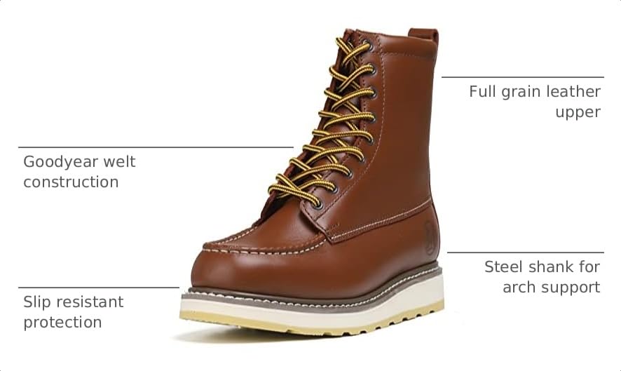 Image of Mens 6 inch / 8 inch SureTrack Soft Toe Slip Resistant Moc Toe Work Boots, 84994 /86994