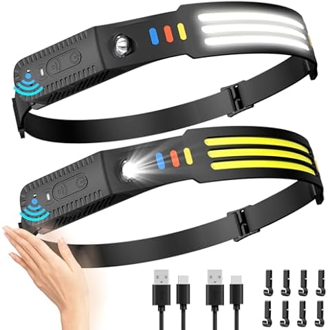 Lsnisni Headlamp Rechargeable 2 Pack, 230° Wide Beam Head Lamp LED, Head Flashlight with Motion Sensor, 5 Mode Head Lights for Forehead, Waterproof Headlamps for Adults Hiking Camping Gear Cover