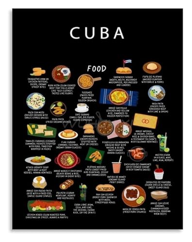 Caribbean Kitchen Wall Art Cuban Food Culture Poster Havana Street Food Vibes Canvas Painting for Home Kitchen Decor(Framed,12x1