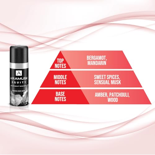Image of Aramusk Deo for Men - MUSK, BOLD & EQUITY assorted |Long Lasting Masculine Fragrance | Everyday Bodyspray |150mL Pack of 3