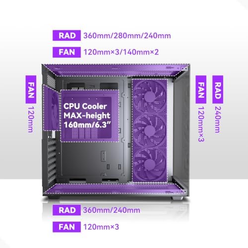MUSETEX Y6 PC Case, Pre-Installed 4 Non-LED Fans, ATX Mid Tower Case, Computer Case with Type-C, 270° Full View Tempered Glass, Black