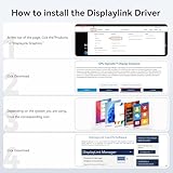 Acasis USB C to Dual HDMI DisplayLink Adapter, 4K@60Hz, 2 HDMI & 3 USB-A Ports, 100W PD Charging, USB C DisplayLink Docking Station for Mac M1/M2/M3/M4, Windows,USB A/C to Dual Monitor Adapter - Image 9