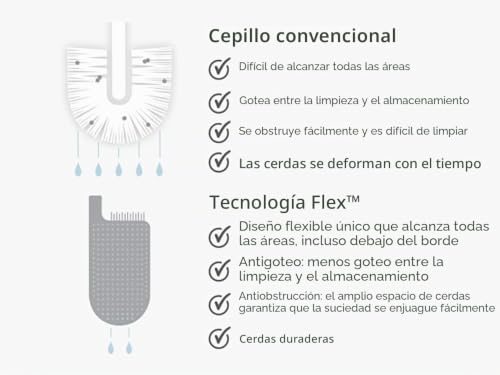 Miniatura 6 de Joseph Joseph Flex Lite-Escobillero Fino En Silicona Higiénico, Escobilla De Baño Con Mango Resistente, Piña Flexible, Con Sistema Antigoteo, Antiobstrucción, Limpieza Profunda-Blanco Gris, Pequeño