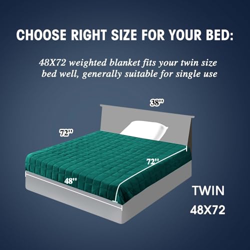 Image of yescool Weighted Blanket for Adults (10 lbs, 48 inch x 72 inch, Dark Green) Cooling Heavy Blanket for Sleeping Perfect for 90-110 lbs, Twin Size Breathable Blanket with Premium Glass Bead, Machine Washable