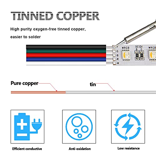 LEADTOPS 10M/32.8FT RGBW 5PIN Extension Electrical Wire 22 Gauge 5x0.3mm² Cable 5 Core Cord Line with Connectors For RGBW LED Strip,Ribbon Lights,Lamp - Image 2