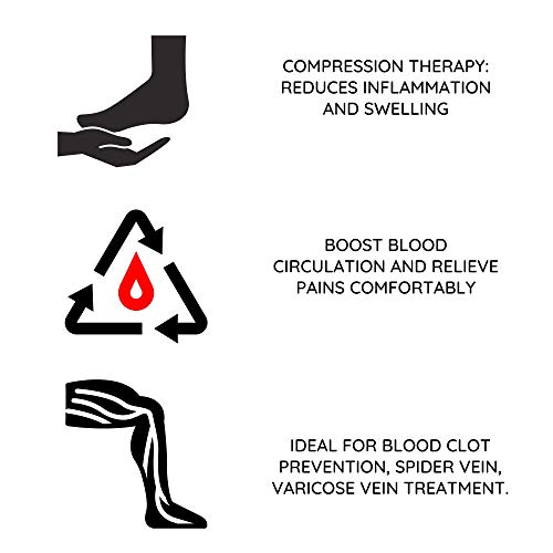 Ikido Compression Stockings Thigh High thumb #4