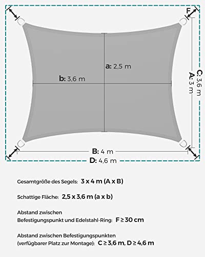 SONGMICS Sonnensegel 3x4m Wasserdicht 665mm Wassersäule Sonnenschutz aus reißfestem Polyester UV-Schutz 93% für Terrasse Garten Balkon Rechteck Seile 3