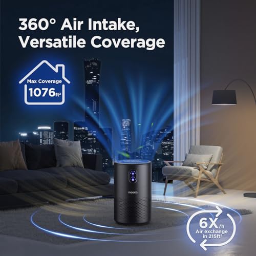 Mooka B-D02L Air Purifiers For Home Large Room Up To 1076 Ft², H13 True Hepa Air Filter Cleaner, Odor Eliminator, Remove Smoke Dust Pollen Pet Dander thumb #1