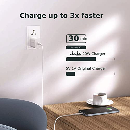 Image of 20W Fast Charger Type C Adapter for I Phone 15 /15 Pro /15 Pro Max /14 /14 Pro /14 Pro Max /13 /12 /11, PD Charger Original 20 watt Charger - White (20W Adapter for I Phone)
