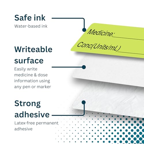 Image of Green Medicine Syringe Labels (Units /mL) - 800 Medication Labels Stickers, 12mm x 40mm, for Hospitals, Pharmacy & Vet