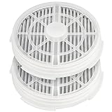 GL2103 HEPA Filter Replacement Compatible with RIGOGLIOSO, JINPUS, LTLKY, Frida Baby, Meleden,SY900S and More Air Purifiers, 4 Inch 3-in-1 Activated Carbon and True HEPA Filters (2-Pack)