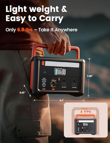 Image of Portable Power Station 600W 299Wh(1200W Surge) 6.8 lbs,140W USB-C