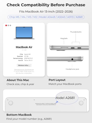 EooCoo Hülle für MacBook Air 13,6 Zoll M5 M4 M3 M2 2026-2022 Transparent – Ansicht 3