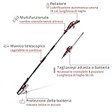 Einhell B0F383DV6D lato 3