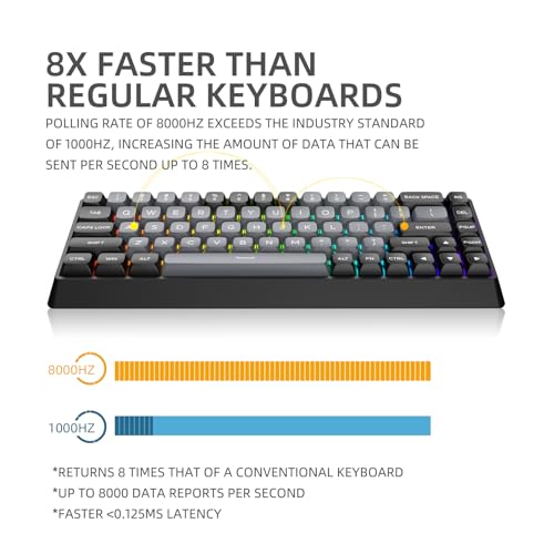 Irok Mu68 Rapid Trigger Magnetic Switch Aluminum Cnc Frame Mechanical Keyboard 60% Tkl Hot Swapped Rgb Programmable Wired Gaming Keyboard For Win/Mac Gamer-Black thumb #3