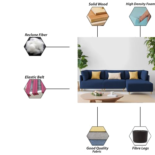 Image of Carina RHS 4 Seater L Shape Sofa Set for Living Room (Blue Fabric) Premium Fabric Sofa
