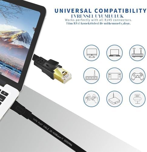 Xspring CAT8 Ethernet Kablosu, Yüksek Hızlı ve Dayanıklı CAT8, Yüksek Hızlı ve Dayanıklı CAT8 LAN Ağ Kablosu 40Gbps, 2000Mhz,Siyah,2m - Görsel 2