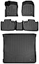 MAXLINER Custom Fit Floor Mats 2 Rows and Cargo Liner Set Black Compatible with 2016-2021 Jeep Grand Cherokee