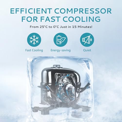 EUHOMY 40L Car Fridge Freezer 12V, Portable Camping Freezer Car Refrigerators with APP Control, Compressor Fridge with 12/24V DC & 110-240V AC, 42dB Quiet for Camping, RV, Road Trip, Picnic(Gray) - Image 2