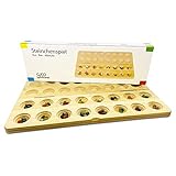 NACHHALTIGKEIT. Wir verwenden für unsere Spielwaren, sofern machbar, natürliche Materialien, vorzugsweise Holz aus europäischem Anbau und helfen damit Ressourcen zu schonen.