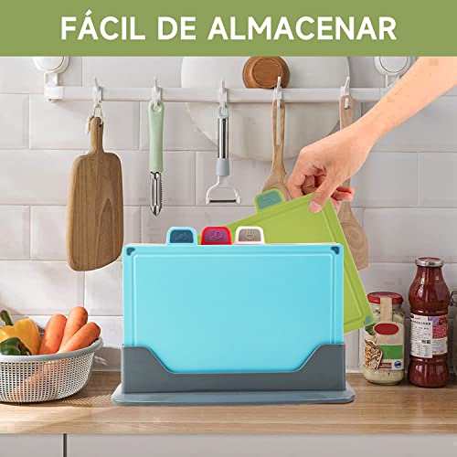 Opiniones y reviews de Articulos de cocina los 7 más buscados. 3 Imagen adicional