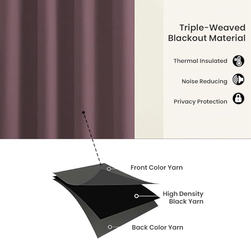 Image of Cloth Fusion 100% Blackout Window Curtains 5 Feet Long Set of 2 with Blackout Lining, Double Layer Room Darkening Parda with Stainless Steel Grommets for Home Decor (5x4 Feet, Deep Purple)