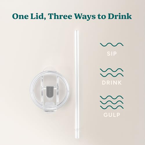 REDUCE brand Cold1 Tumblers or Mugs 20-24oz mouth Replacement Lid (3.5 inch diameter) and Straw (10.6 inch) set, Clear, BPA Free, Dishwasher safe, Durable, Reusable, Spill Proof Lid, Medium - Thumbnail 6