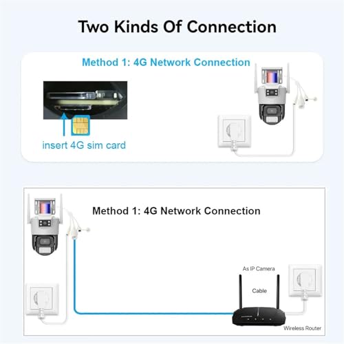 Caméra IP 4G 8MP extérieure double objectif avec vision nocturne - 4