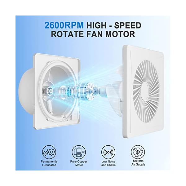 YJHome 25W Solar Powered Fan, Solar Fan with Waterproof Solar Panel, 8" Exhaust Fan, Solar Fans for Outside with On/Off Switch Cable, Ventilation and Cooling for Greenhouses, Shed (White) - Image 4