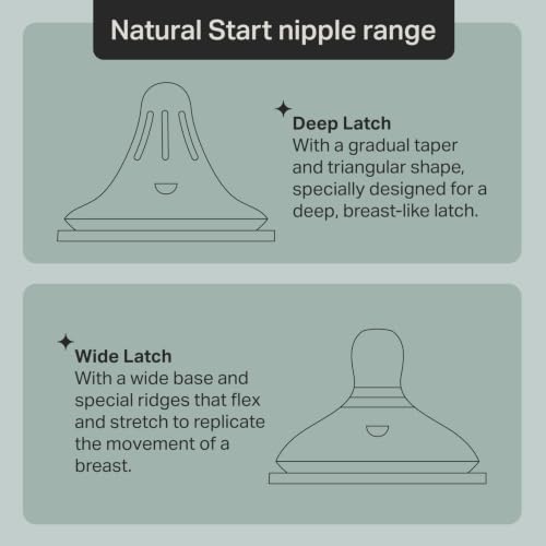 Image of Tommee Tippee Newborn Baby Bottles, Triangular Nipples, 0m+, 5oz