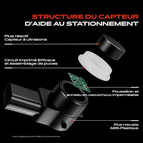 Capteur de stationnement PDC contre les rayures de votre X5 E70