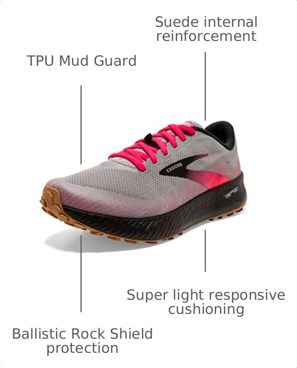 Image of Brooks Women's Catamount 3 Trail Running Shoe