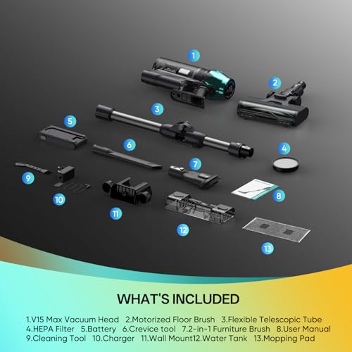 Vexilar V15Max Cordless Vacuum Cleaner with Mopping, 65Kpa Powerful Suction, 60Mins Runtime, Flexible Tube, GreenEye Tech, Wall Mount Charging, Anti-Tangle Stick Vacuum for Pet Hair, Carpets - Image 10