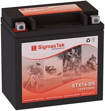 Power Source WP14-BS Replacement Battery by SigmasTek
