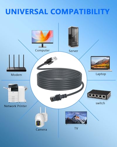 Cable Ethernet CERRXIAN para Starlink Mini Kit 2m miniatura 4