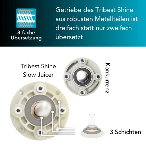 Shine Kitchen Co Sjv-107-A Cold Press Slow Masticating Juicer, Stainless Steel #TOP5