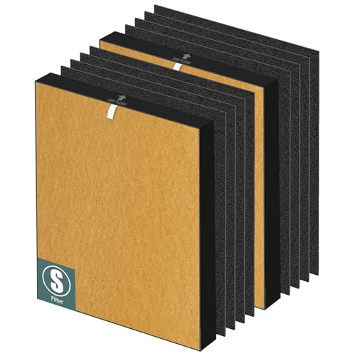 Image of C545 HEPA Pet Allergy Replacement Filter S for Winix C545 Air Purifier,2 x H13 True HEPA Filters + 8 x Activated Carbon Pre-Filters,Part 1712-0096-00 and 2522-0058-00