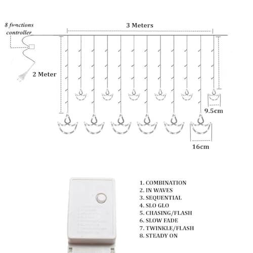 Image of fizzytech Decorative Lights for Home, Bedroom, Diwali, Christmas, Parties (Diya-Multicolor)