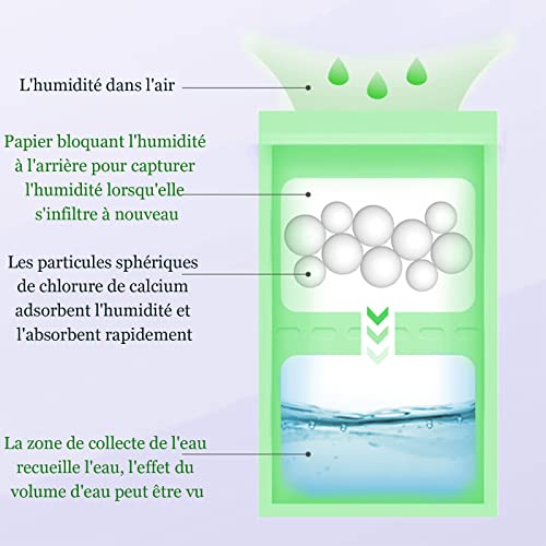 ZYNERY 10 Pack Absorbeur d'Humidité Placard, Déshumidificateur Suspendu Anti-Moisissure Sachet Anti Humidité pour La Cuisine/Salle de Bain/Armoire/Voiture – vue 2