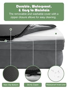Spotted Play Orthopedic Dog Bed with Sides - Dog Sofa Beds for Medium Dogs, Supportive Foam Pet Couch Bed with Washable Removable Cover, Waterproof Lining and Non-Slip Bottom, Grey - M — photo 6 of 6