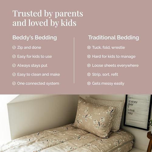 Image of Beddy's Butterfly Themed Durable Zipper Bedding for Kids - Bed in a Bag - Beige Sheets & Comforter with Butterflies, Hearts & Floral Design - Includes Pillowcase & Sham - Easy to Make & Wash - Twin