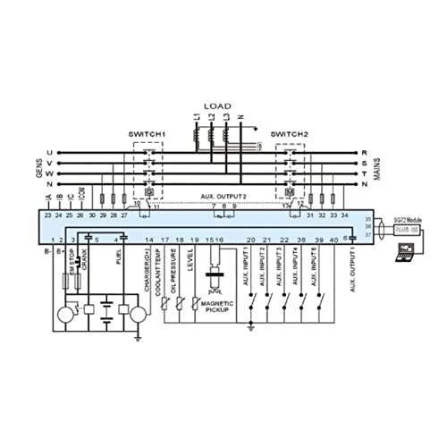 Contrôleur de démarrage automatique pour panneau de commande de générateur PolyGen CLE6120UN LCD